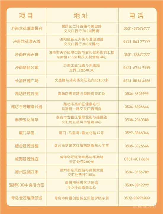 山東世茂|與茂星人一起度假，陪你做個理想家