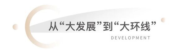 全球城市擴容效應下