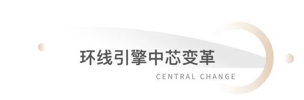 全球城市擴容效應下