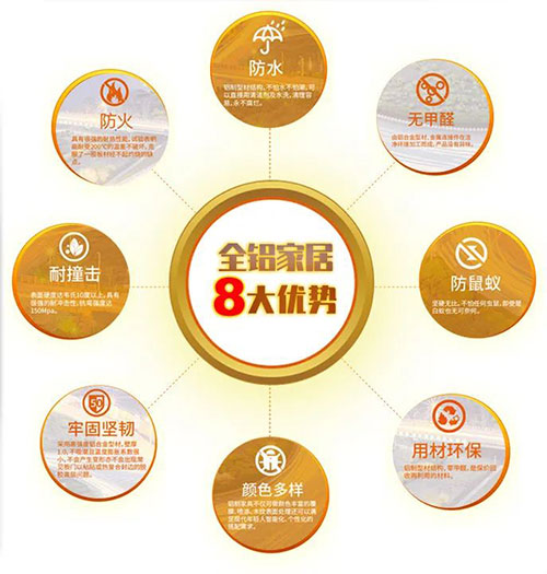 鋁愛(ài)置家定制一夏9.jpg