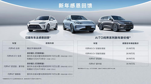 臨沂大唐AITO問(wèn)界推出新年感恩.jpg