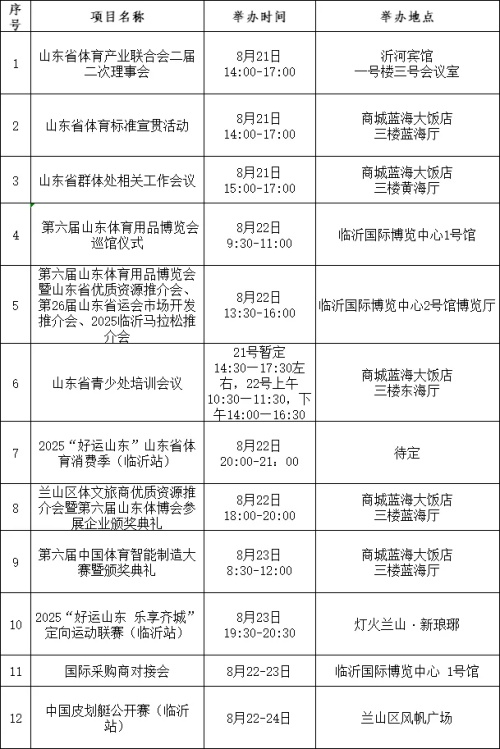 第六屆山東體育用品博覽會(huì)7.jpg